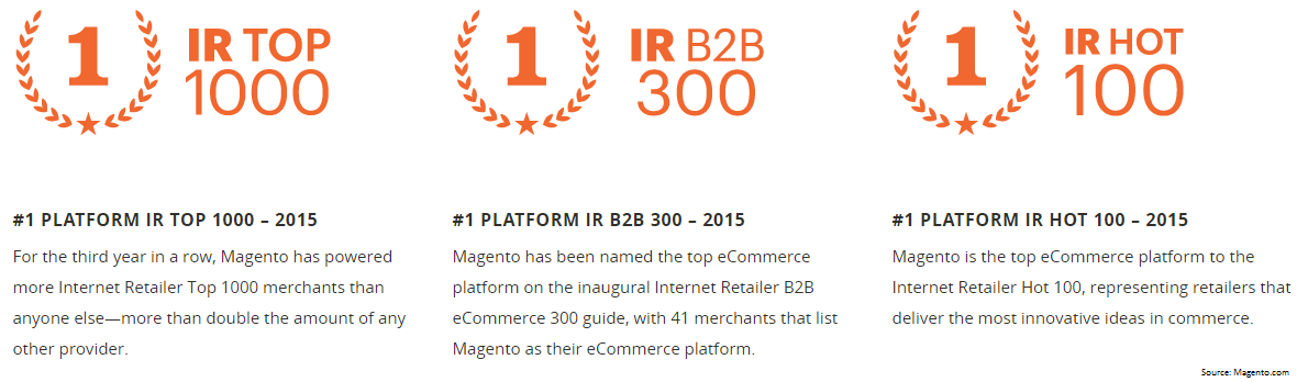 Magento 2.0 Revolution